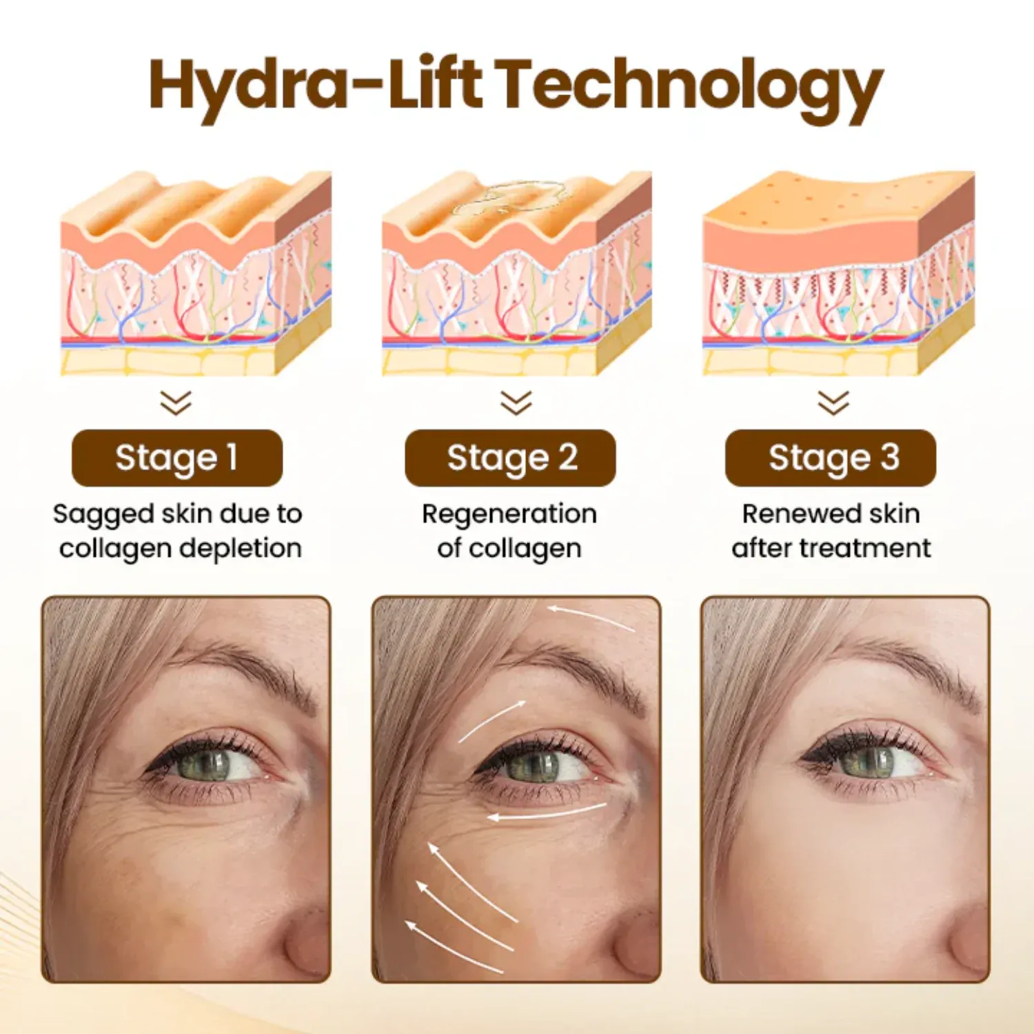 imgi_118_251017-Fivfivgo_Liftora_10s_Wrinkle_Serum-Img4