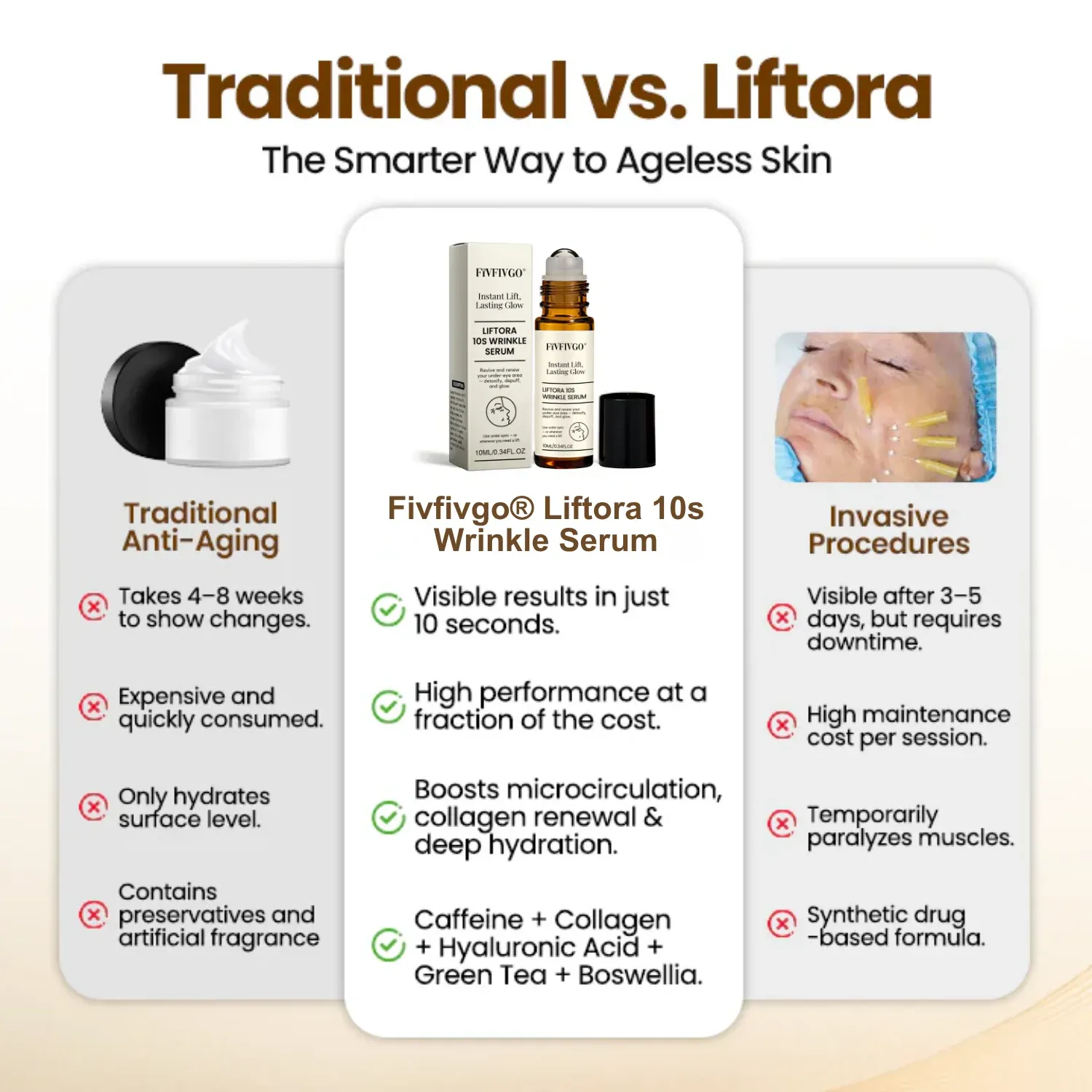 imgi_121_251017-Fivfivgo_Liftora_10s_Wrinkle_Serum-Img9