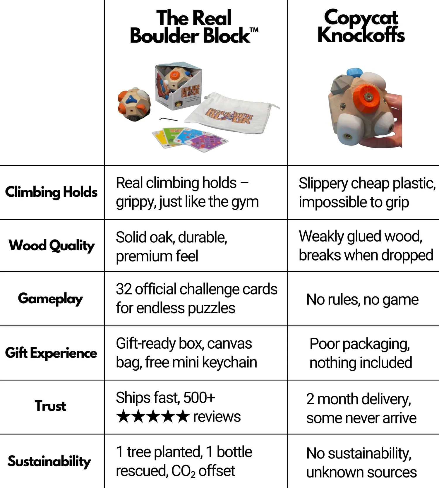 imgi_36_RealVsFake3Mobile_WEBP